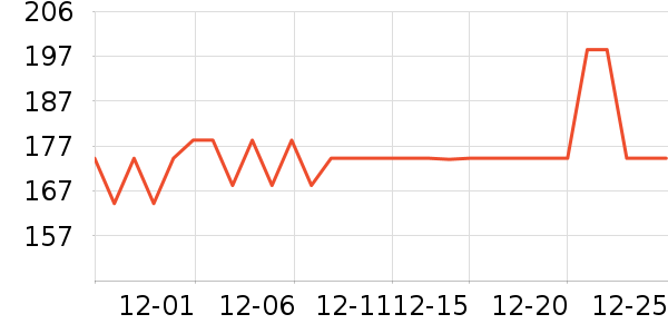 ����ܰë��/ԡ��/ԡ����ʷ�۸�