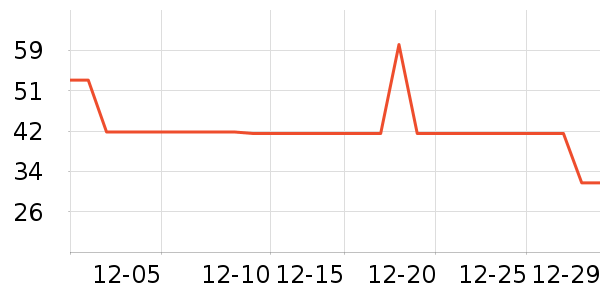 ������ʿ�ڿ���ʷ�۸�