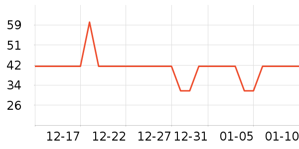 ������ʿ�ڿ���ʷ�۸�