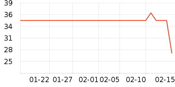 ���/������ʷ�۸�