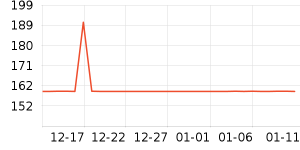 ��˿������CC/BB˪��ʷ�۸�