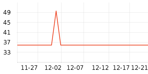 ��ɽ�������������ʷ�۸�