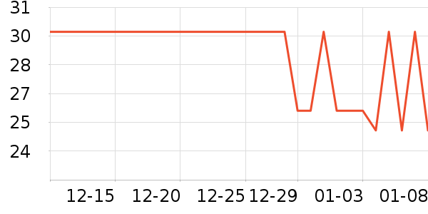 ������������ʷ�۸�