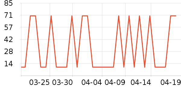 С������������/����/������ʷ�۸�