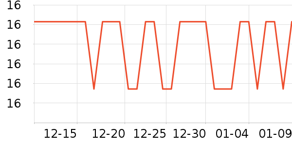 ����������ʳ��ʷ�۸�