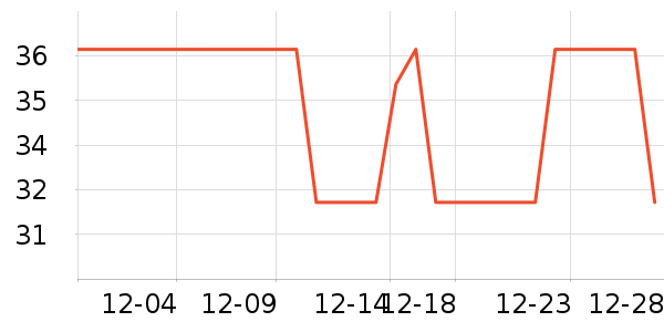 ��ɡ/�����ʷ�۸�