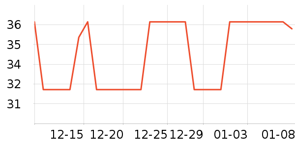 ��ɡ/�����ʷ�۸�