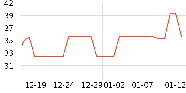 ��ɡ/�����ʷ�۸�