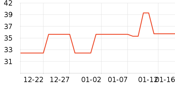 ��ɡ/�����ʷ�۸�