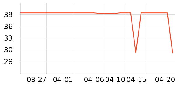 �����װ��ʷ�۸�