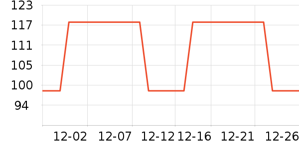 ��ľ��������ʷ�۸�