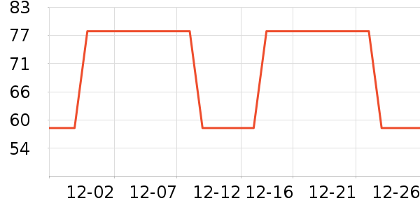 ��ľ��������ʷ�۸�