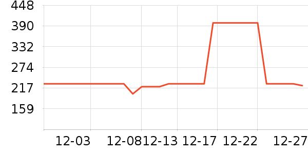 ���滧���װ��ʷ�۸�