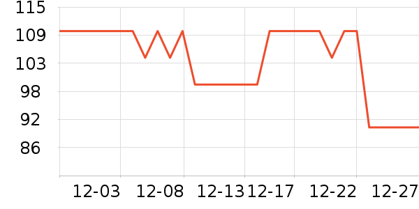 MissWiss��׿�/�������ʷ�۸�