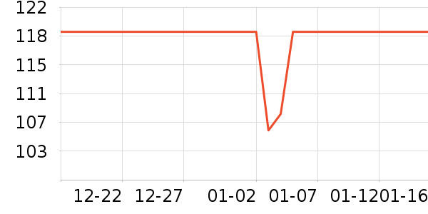 �������Թ�����ʷ�۸�