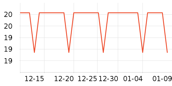 ������������/Ͱ��ʷ�۸�