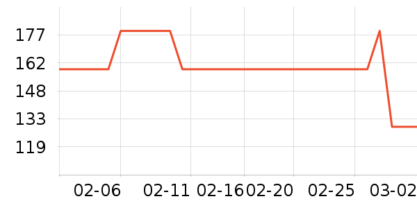 �����������п���ʷ�۸�