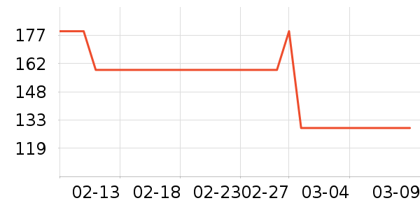 �����������п���ʷ�۸�