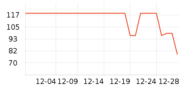 ����������ʷ�۸�