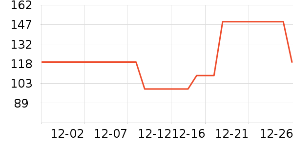 ��˾�Ƕ�ͯ������ʷ�۸�