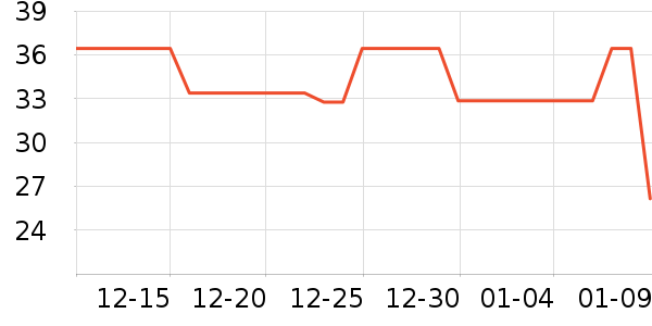 һ������/Ь��/Χȹ��ʷ�۸�