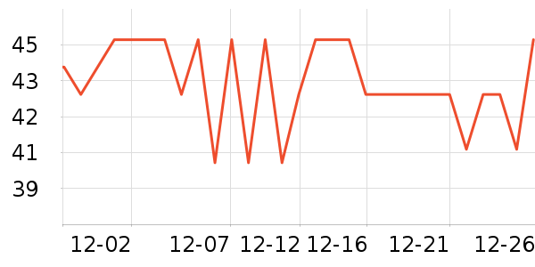 ������������Ʒ��ʷ�۸�