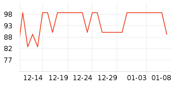 �ʾ���������ʷ�۸�