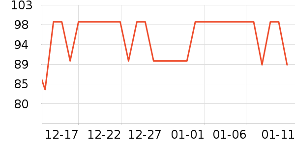 �ʾ���������ʷ�۸�