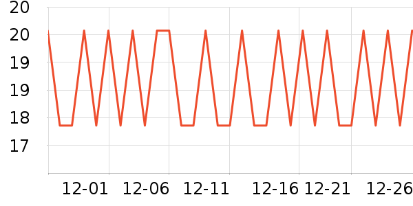 SHUANG YUһ���Բ;���ʷ�۸�