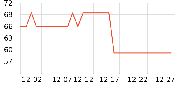 �ָ߻�ľ/ƴ����ʷ�۸�