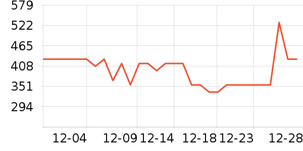 ׿����Ӱ/�������ʷ�۸�