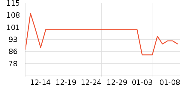 ����ׯ�����̲�Ʒ��ʷ�۸�
