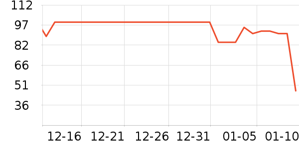 ����ׯ�����̲�Ʒ��ʷ�۸�