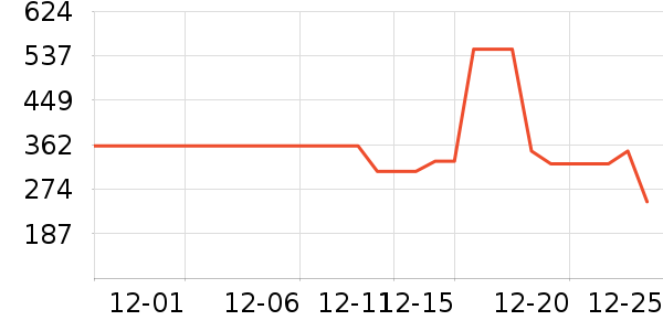 �������컧���װ��ʷ�۸�
