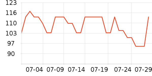 ����ϴ��Һ��ʷ�۸�