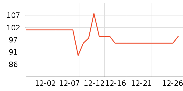 ohbases���÷�����ʷ�۸�
