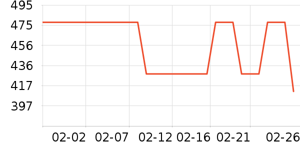 ����Ũ�˶�Ь��ʷ�۸�