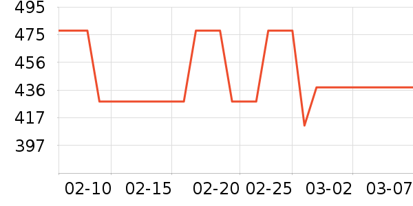 ����Ũ�˶�Ь��ʷ�۸�