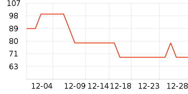 ��֮Դ������ζ��ʷ�۸�