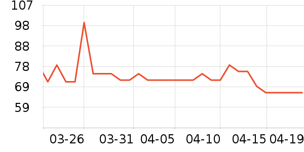 ��֮Դ������ζ��ʷ�۸�