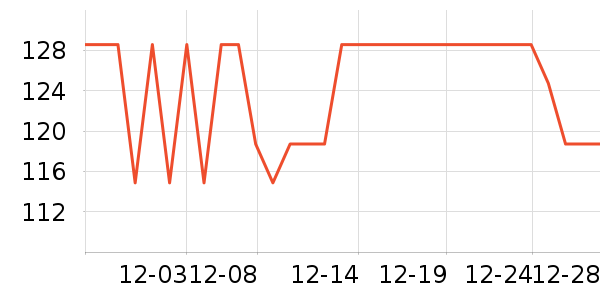 ANGIBABYŤŤ����ʷ�۸�