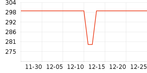 ��������˯����ʷ�۸�