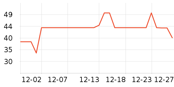 ������������ʳ��ʷ�۸�