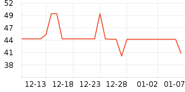 ������������ʳ��ʷ�۸�