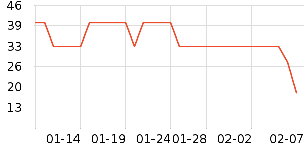 ��ϣ��ţ����ʷ�۸�