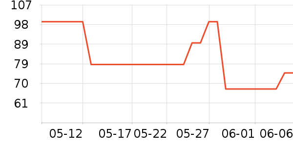 �����ˮ��/��ˮƿ��ʷ�۸�