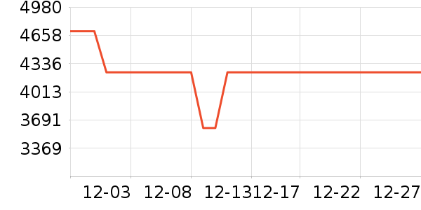 �������찴Ħ��/��Ħ����ʷ�۸�