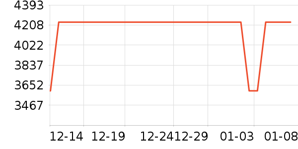 �������찴Ħ��/��Ħ����ʷ�۸�