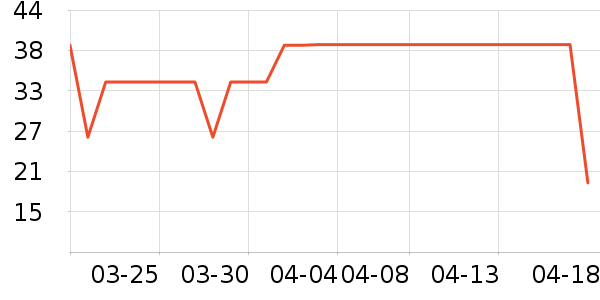 ��ӡ��Ʒ��Ʒ���� ��ʷ�۸�