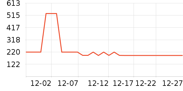 ���˼������ʷ�۸�